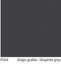 Mélamine Friday: (F004) Grafiet