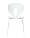 Globus - fast: White/white