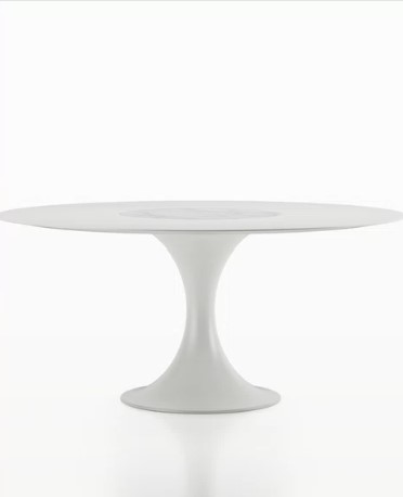 Table MANZU