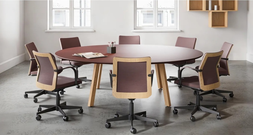 Table FACTOR