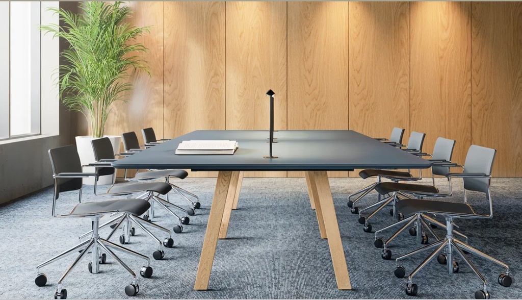 Table FACTOR