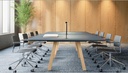 Table FACTOR