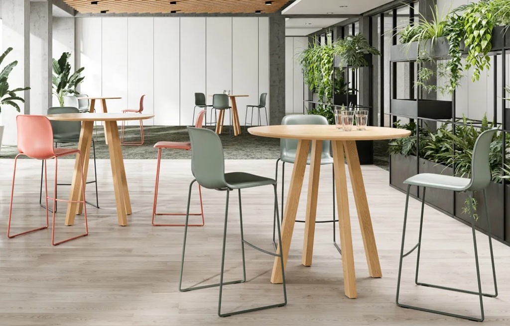 Table FACTOR