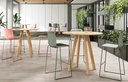 Table FACTOR