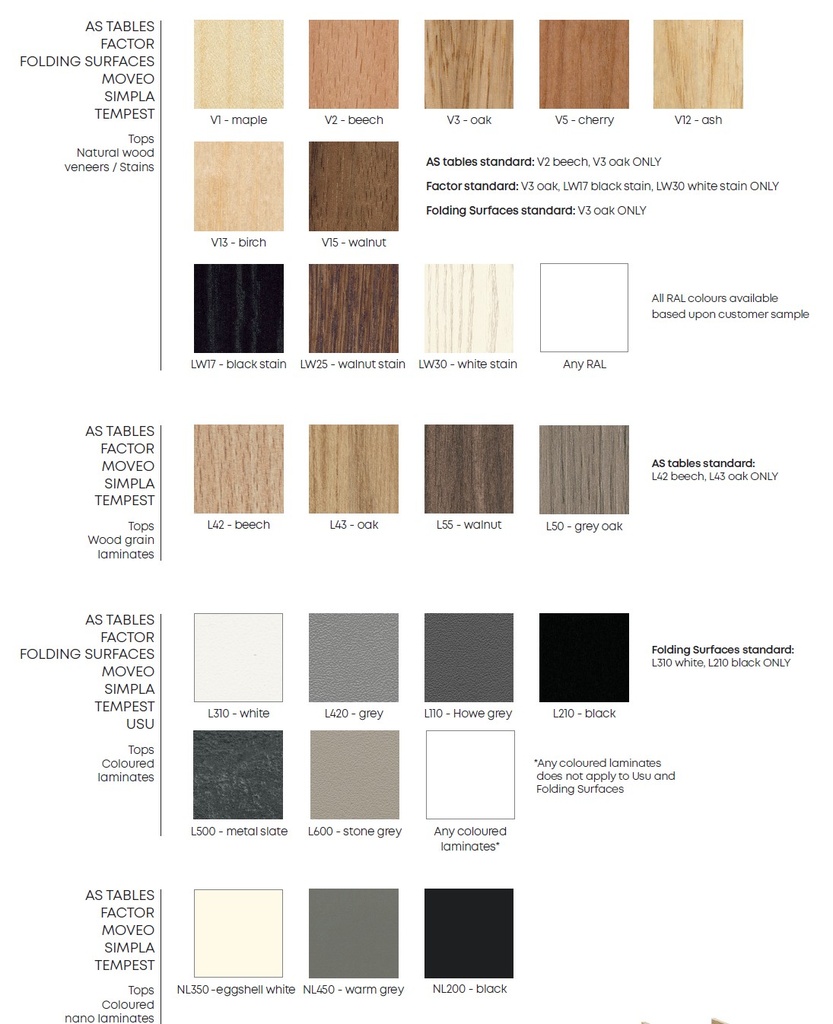 Coloris plateaux
