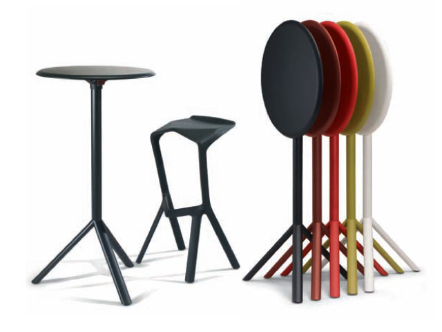Tables MIURA