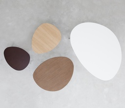 Table ECLIPSE